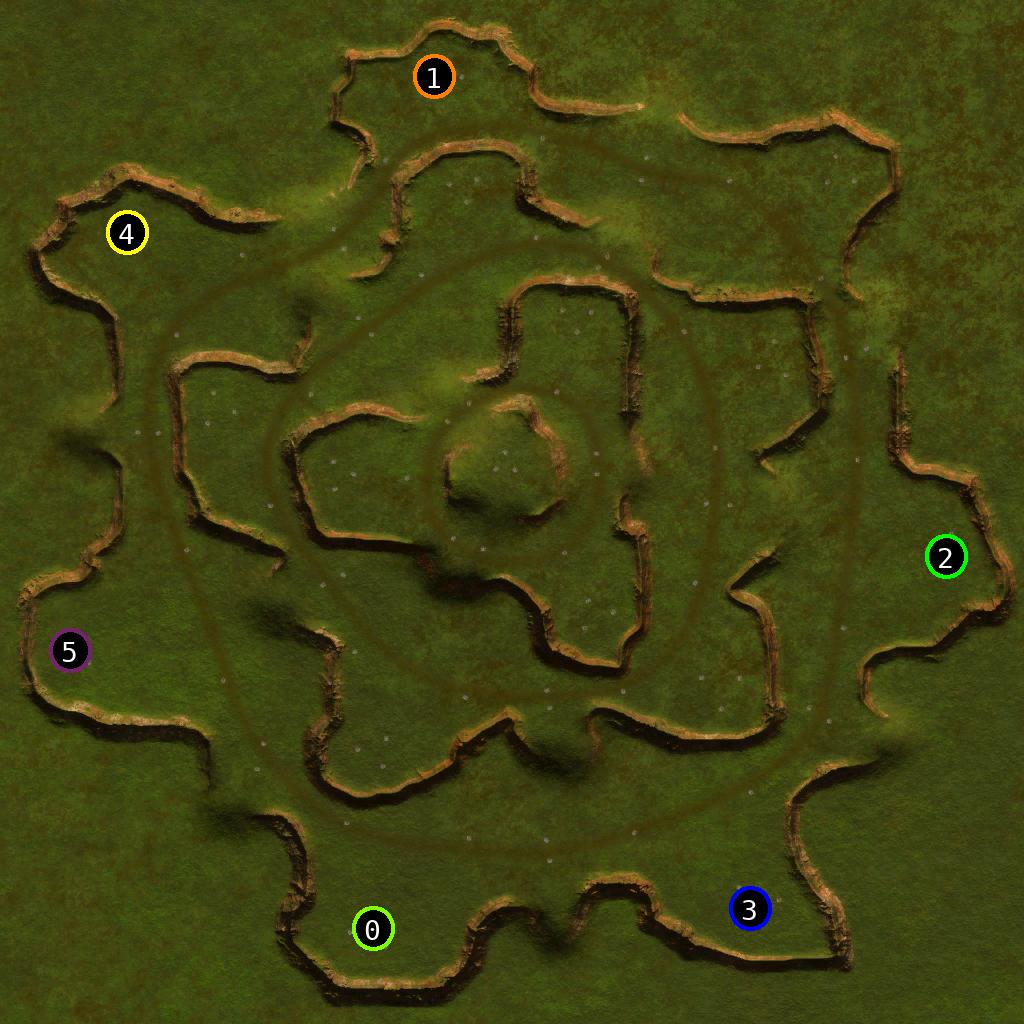 sat pic of Throne v5